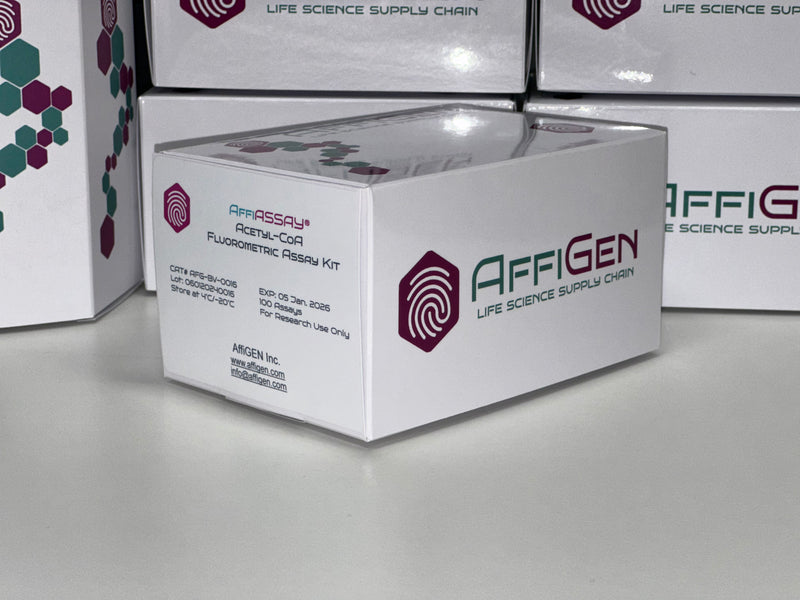 Load image into Gallery viewer, AffiASSAY® Acetyl-CoA Fluorometric Assay Kit
