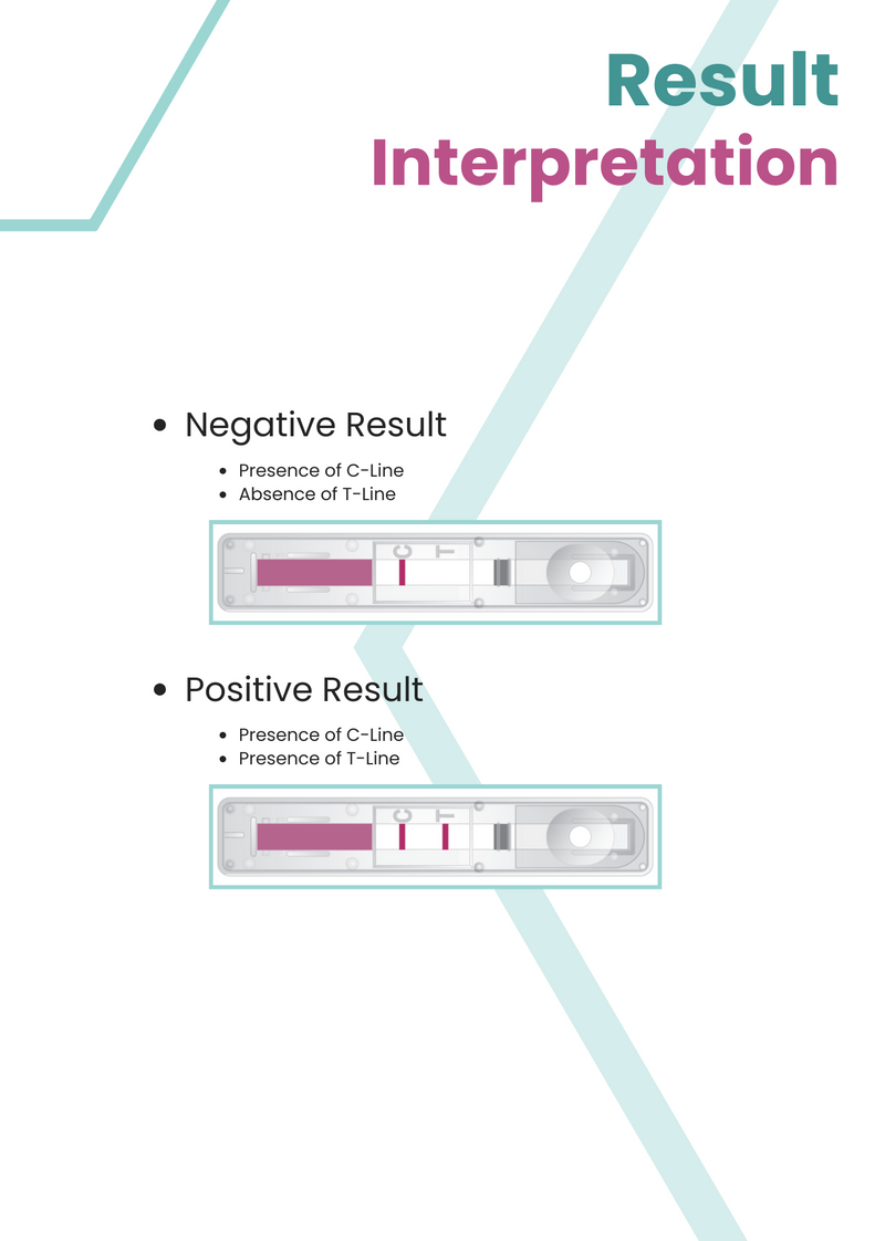 Load image into Gallery viewer, AffiVET® Newcastle Disease Virus (NDV) Antigen Rapid Test
