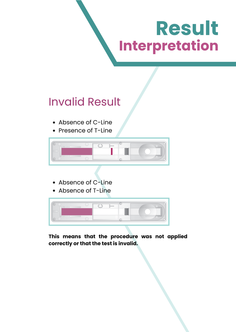 Load image into Gallery viewer, AffiVET® Canine Leishmania Antibody Rapid Test Kit