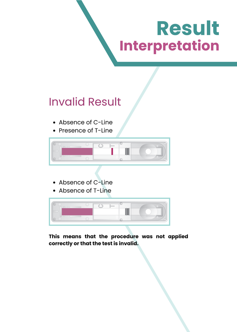 Load image into Gallery viewer, AffiVET® Canine Leishmania Antibody Rapid Test Kit
