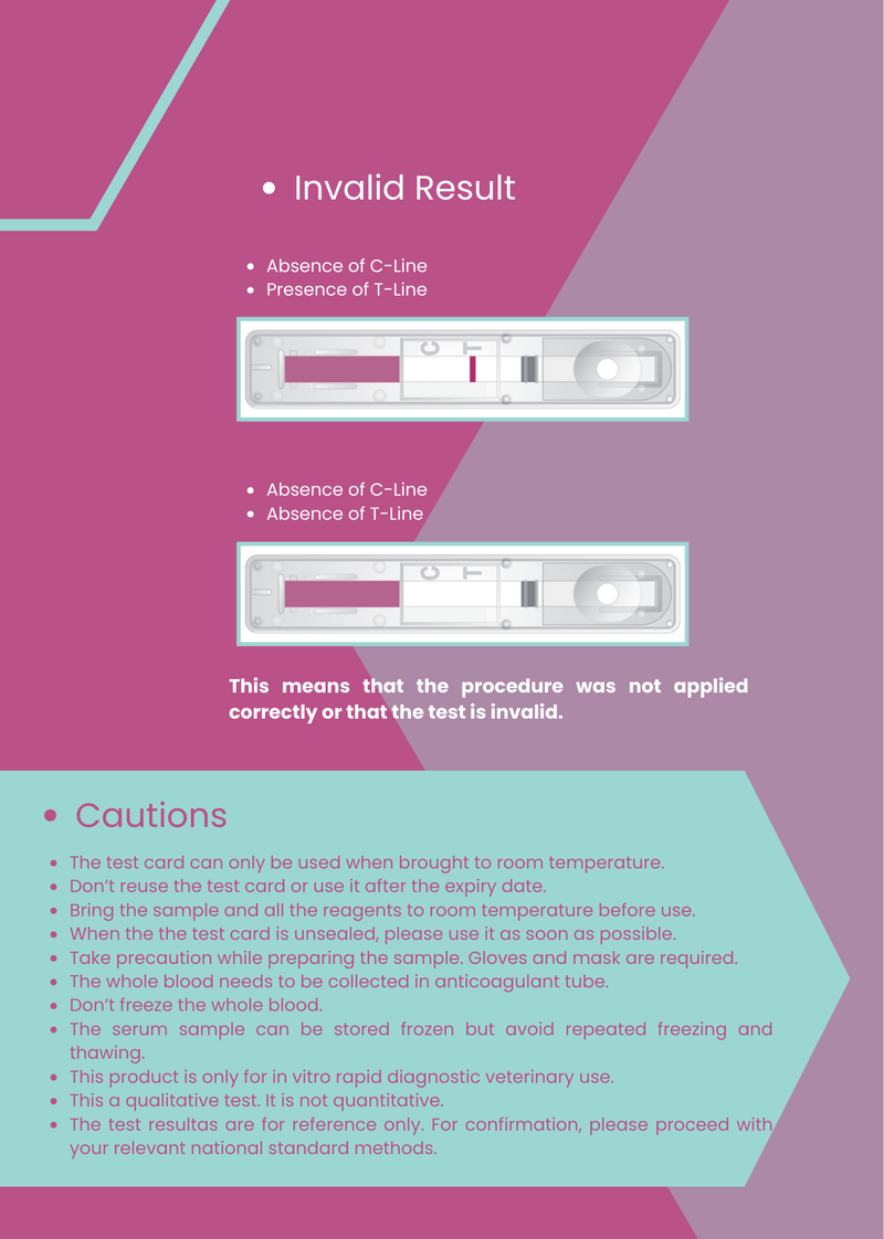 Load image into Gallery viewer, AffiVET® Peste Des Petits Ruminants Virus (PPRV) Antibody Rapid Test