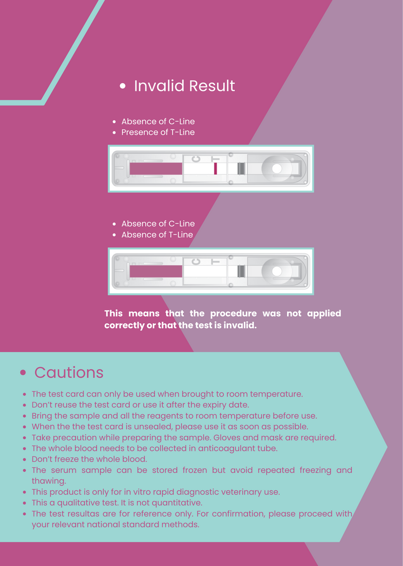 Load image into Gallery viewer, AffiVET® Peste Des Petits Ruminants Virus (PPRV) Antibody Rapid Test
