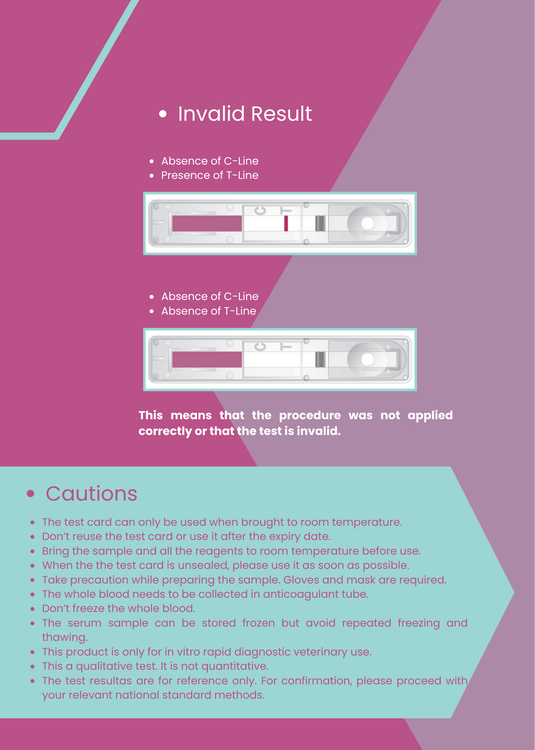 AffiVET® Peste Des Petits Ruminants Virus (PPRV) Antibody Rapid Test