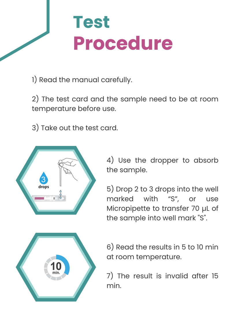 Load image into Gallery viewer, AffiVET® Swine Fever Virus Antigen Rapid Test