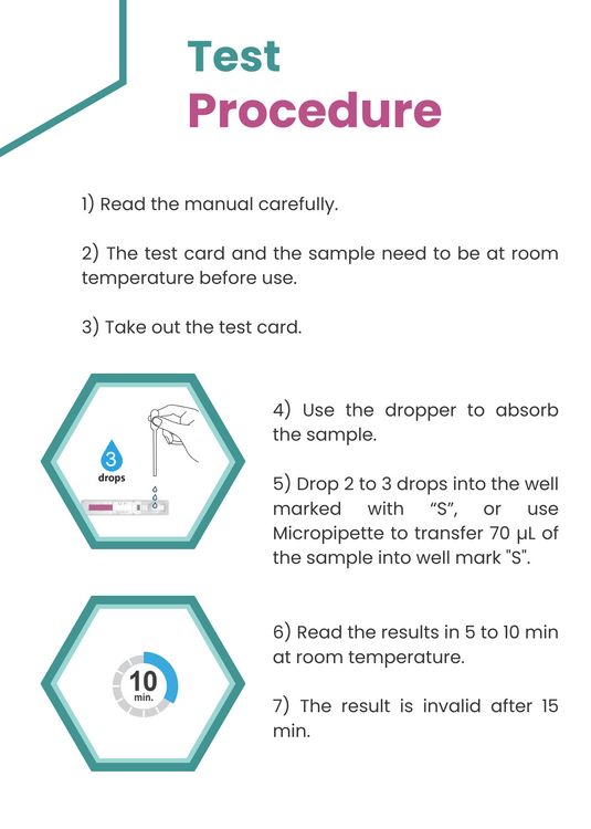 AffiVET® Swine Fever Virus Antigen Rapid Test