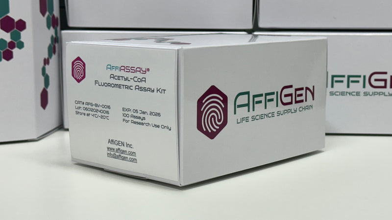 Load image into Gallery viewer, AffiASSAY® Acetyl-CoA Fluorometric Assay Kit
