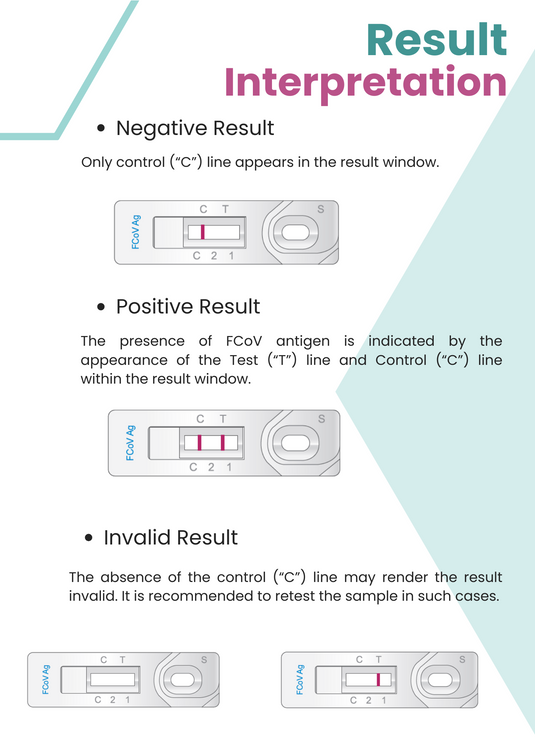 AffiVET® Feline Coronavirus FCoV Antigen Rapid Test Kit